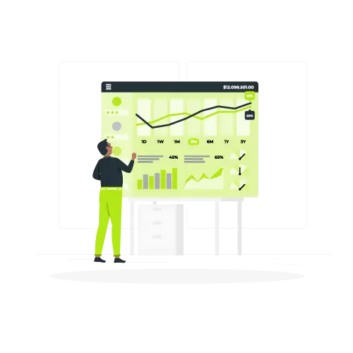 Performance Optimization service